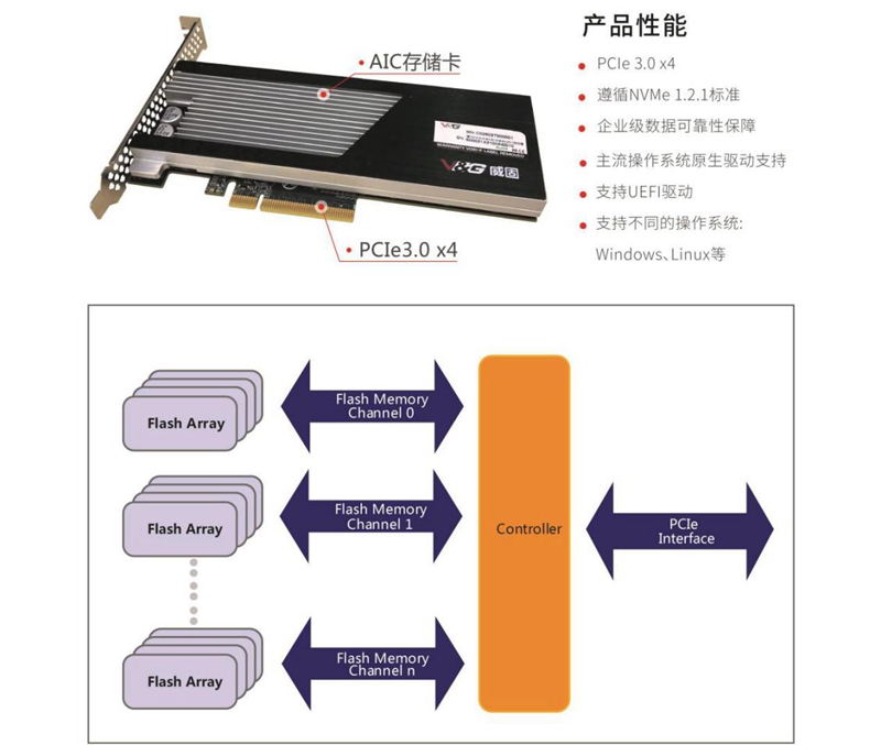 港澳门宝典