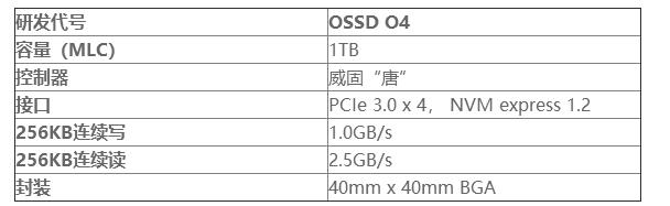 港澳门宝典