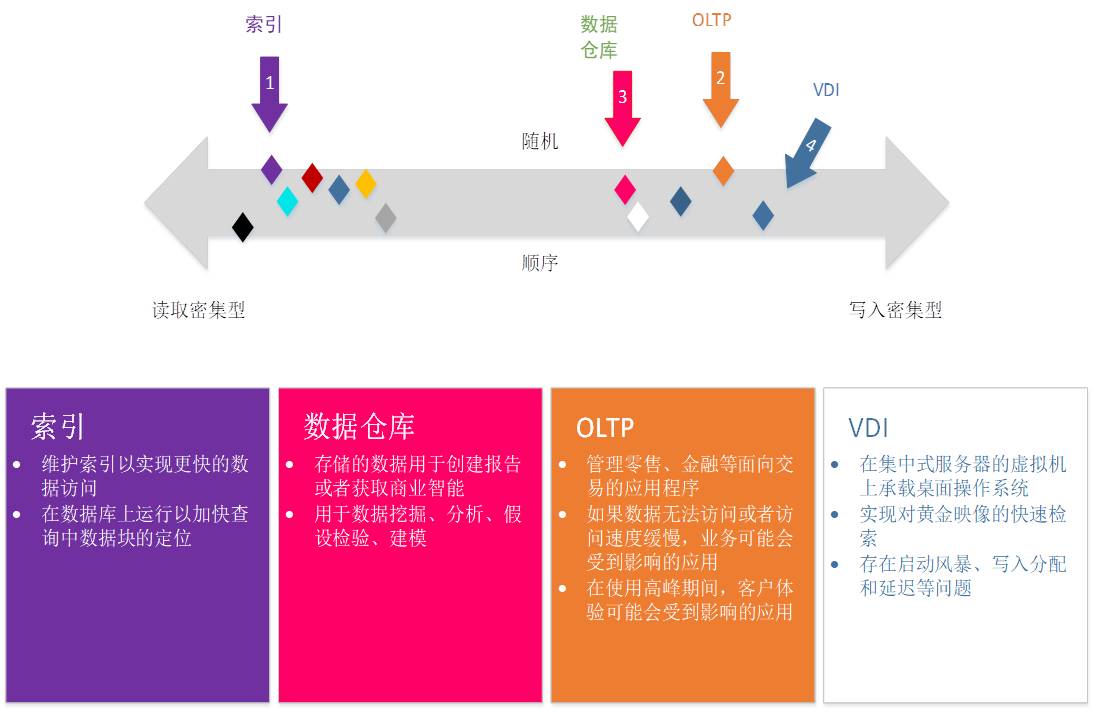 港澳门宝典