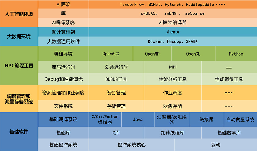 港澳门宝典