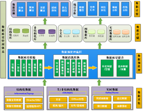 港澳门宝典